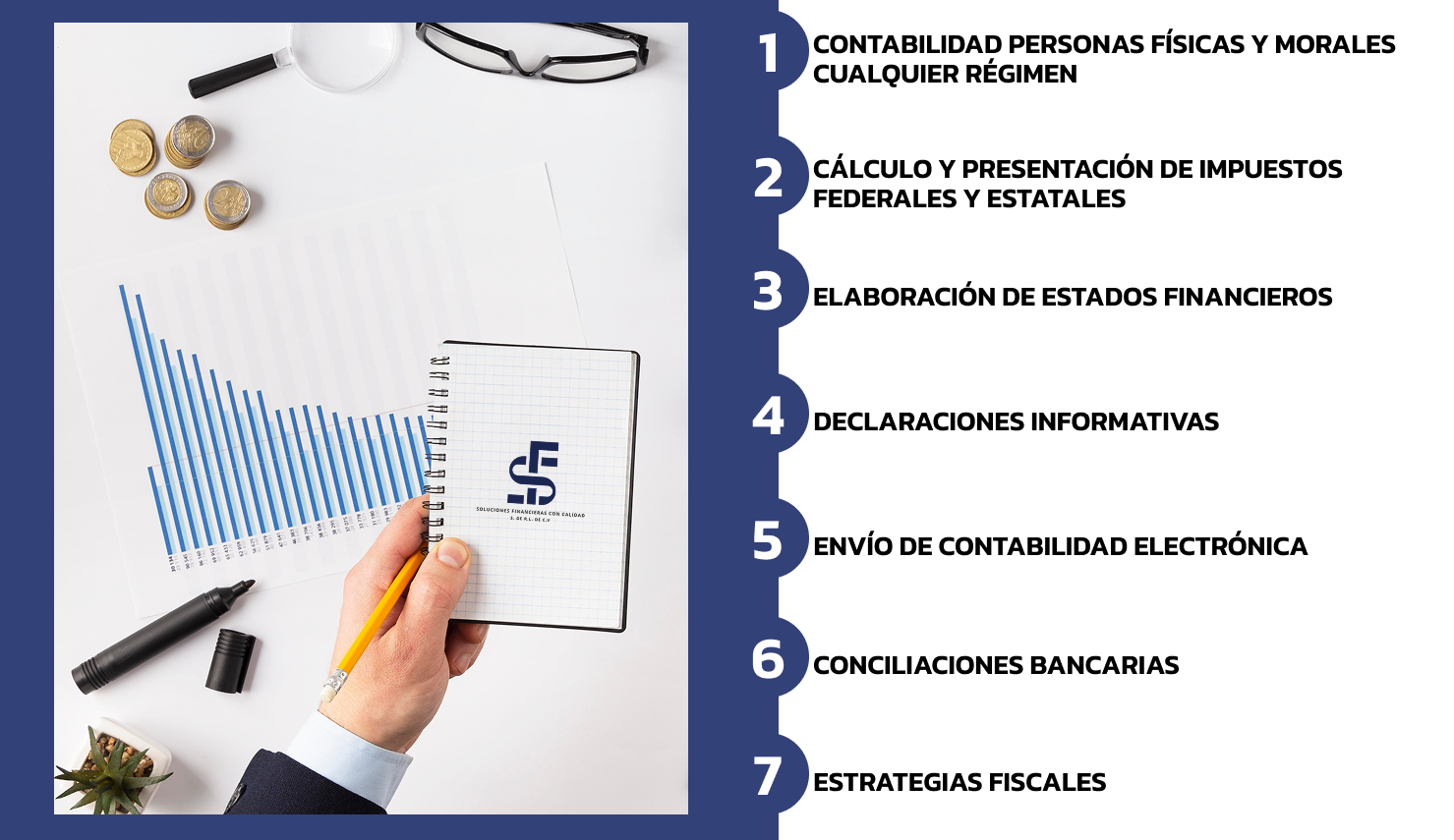 Sección de Servicios con Números 1 al 7